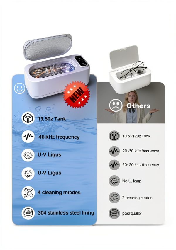OCDZDC Ultrasonic Cleaner 48KHz Stainless Steel Multi Use-2